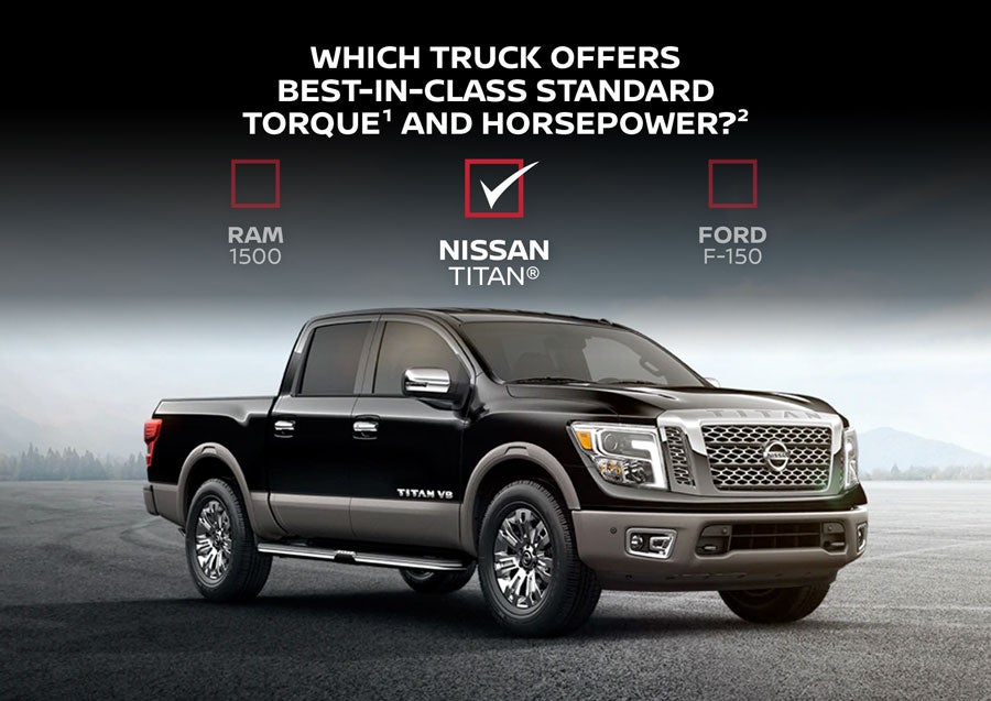 NISSAN TITAN Feature
